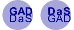 gad-das.ch